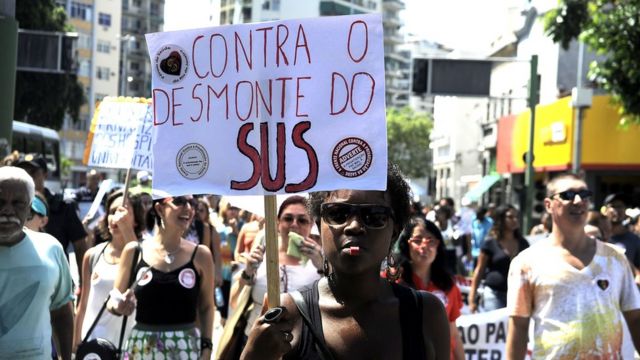 Desmonte do SUS : r/brasilivre