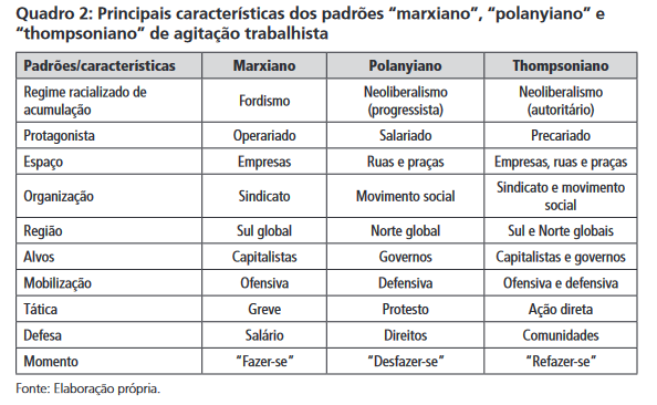 PDF) A história do conceito de Latin America nos Estados Unidos